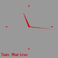 Best call rates from Australia to SAN MARINO. This is a live localtime clock face showing the current time of 9:03 pm Tuesday in San Marino.